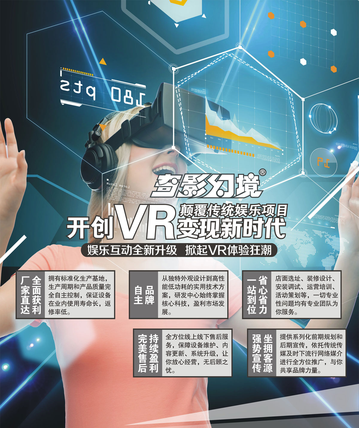 安全体验开创VR变现新时代颠覆传统娱乐项目.jpg