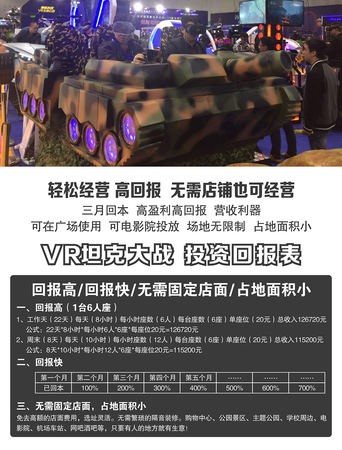 安全体验VR坦克大战投资回报表.jpg